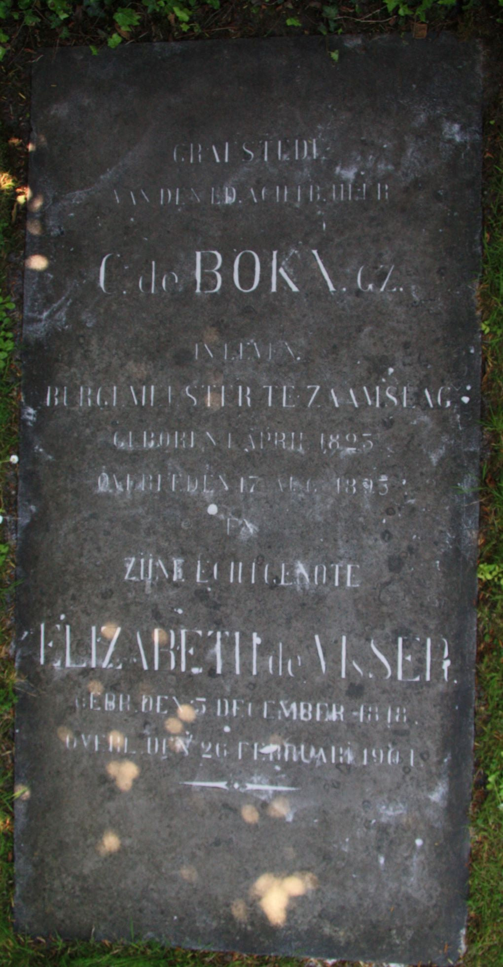 Cornelis de Bokx