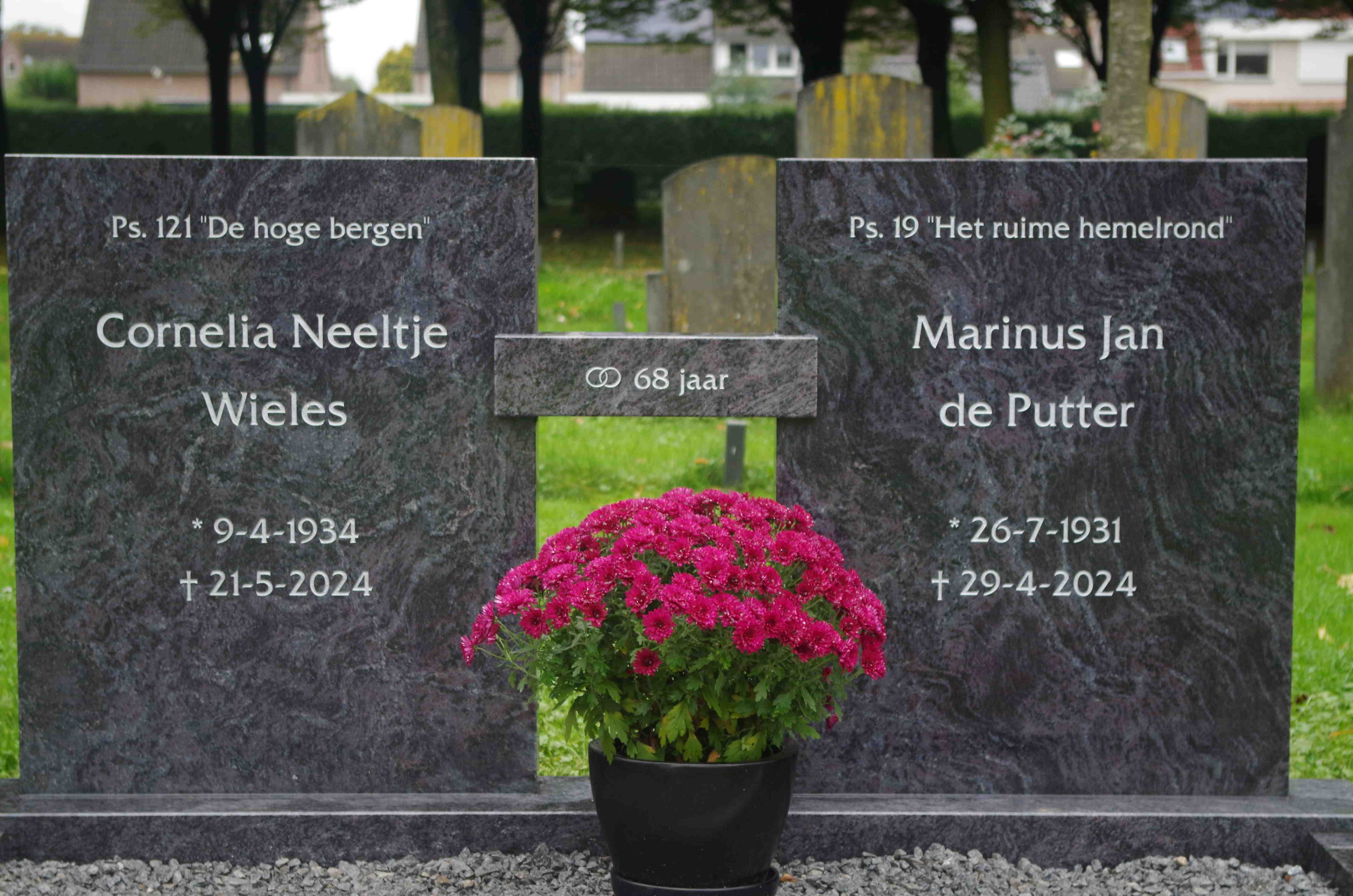 Marinus Jan de Putter